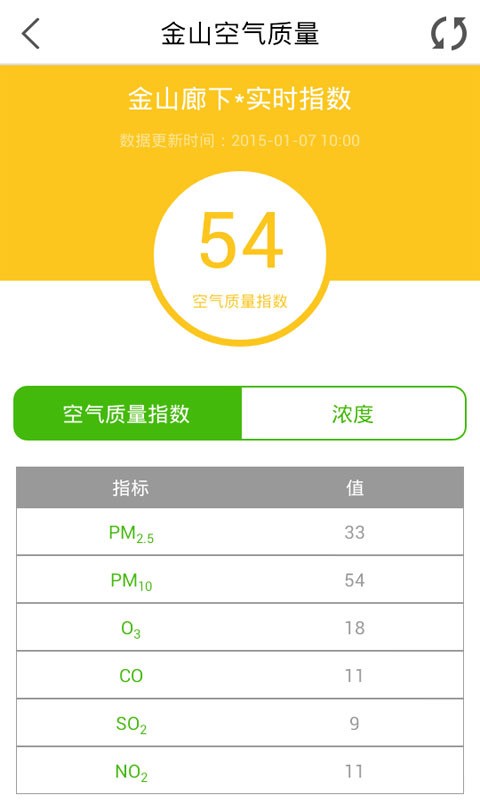 金山空气质量极速版