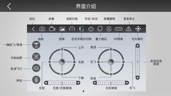 Deerc FPV手机版