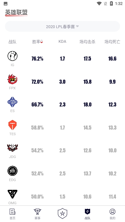 FE电竞最新版本