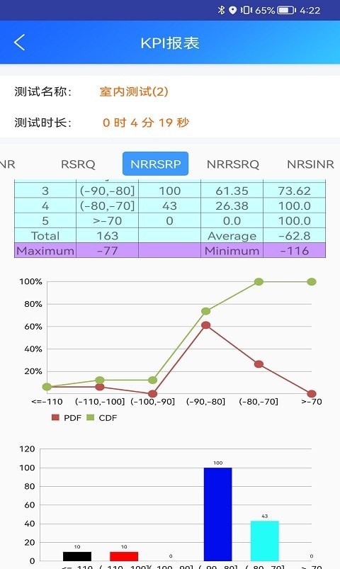 网优行者通正版