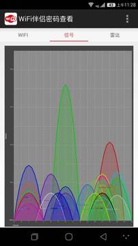 WiFi密码信号查看正版