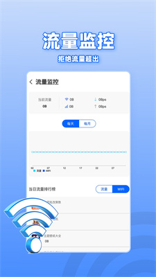 WiFi通连钥匙