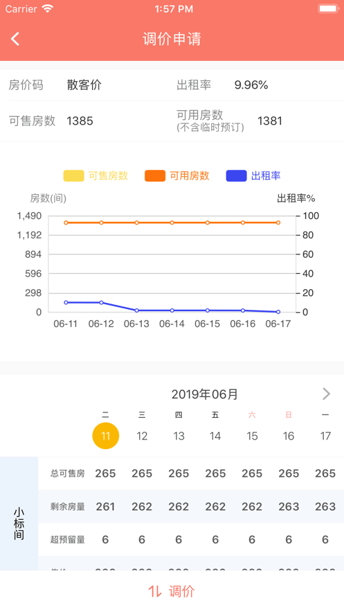 西软掌讯通正版