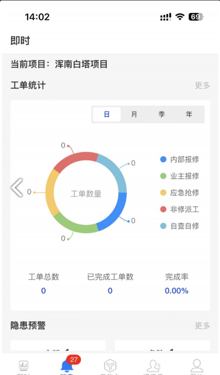 兴物云国际版