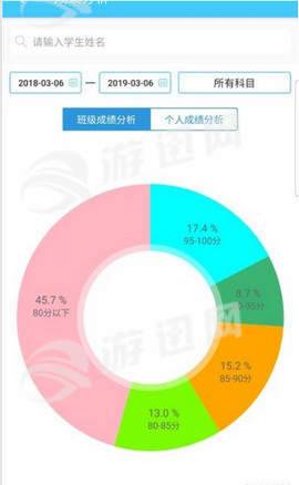 爱兔教育最新