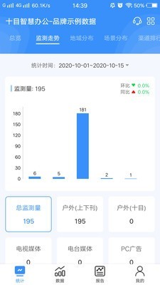 十目观察最新版