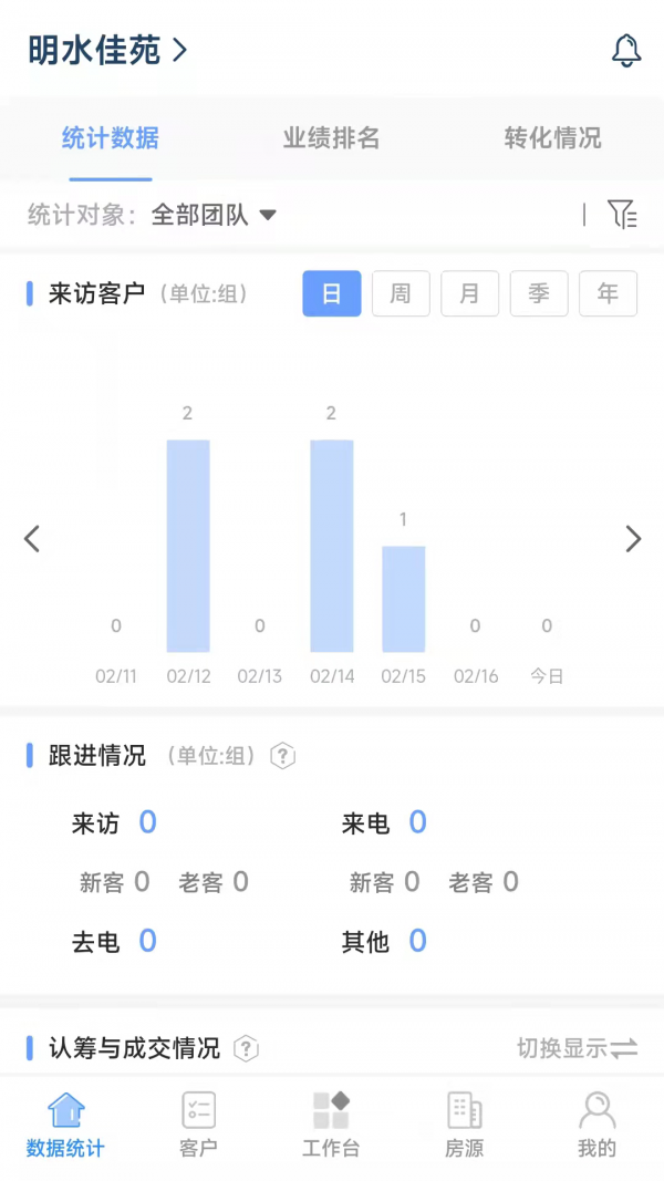 客满堂净化板