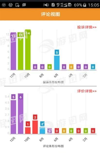 驾培监管国际版