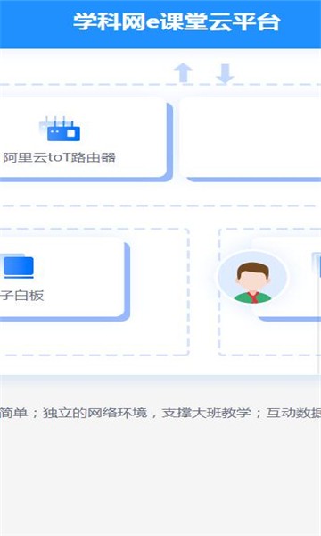 煤矿e课堂官方