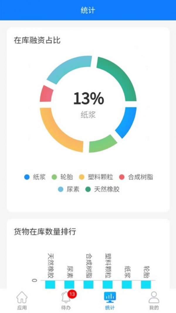 高速e融汉化版