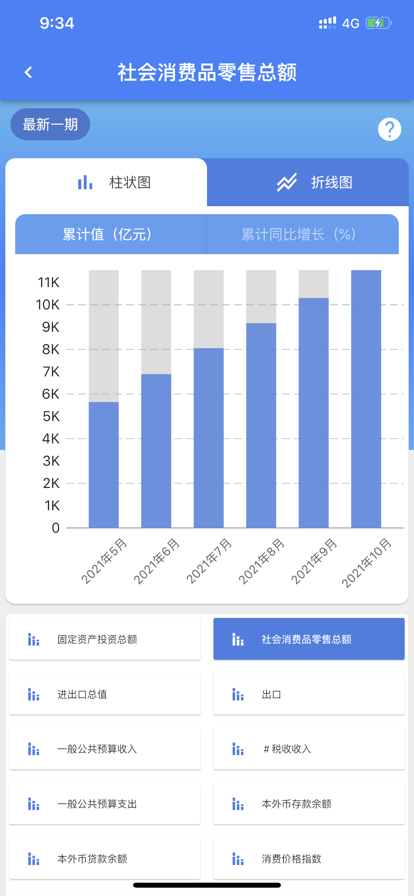 重庆数据统计办公官方版 1.7.2安卓版