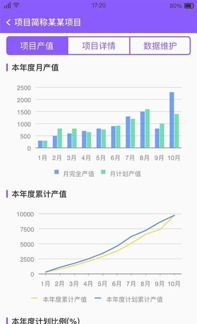 多邦项管正版