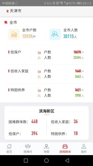 结对帮扶安全版