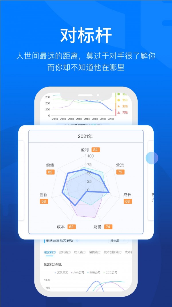 企探正版