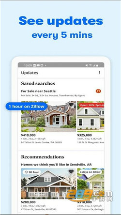 Zillow