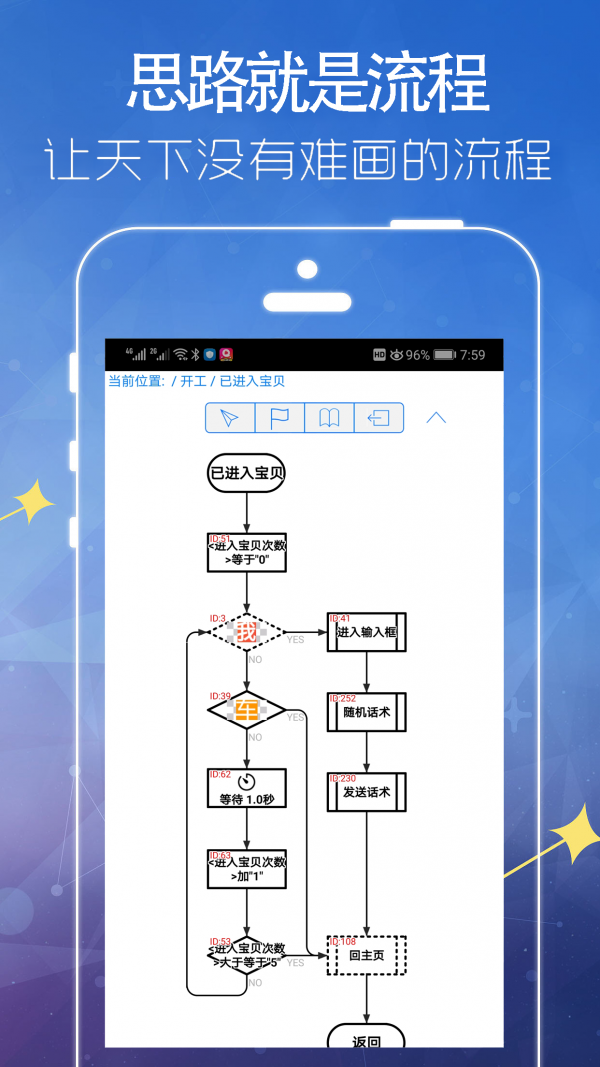 ipipi正版