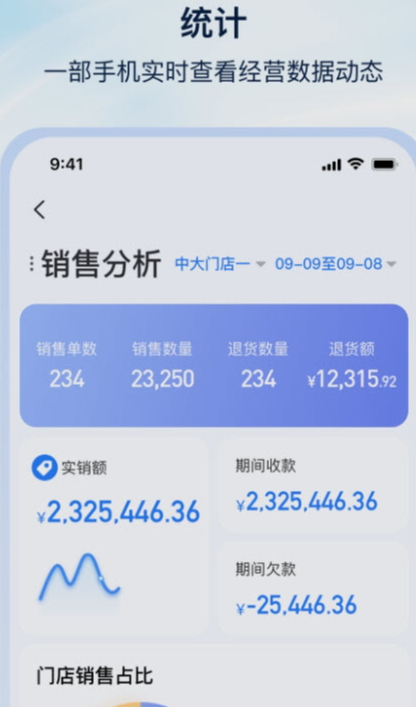 衣手通app