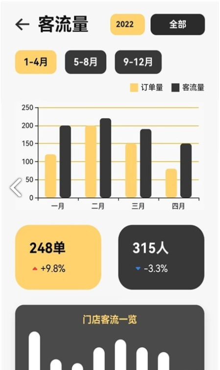 萌米奇最新