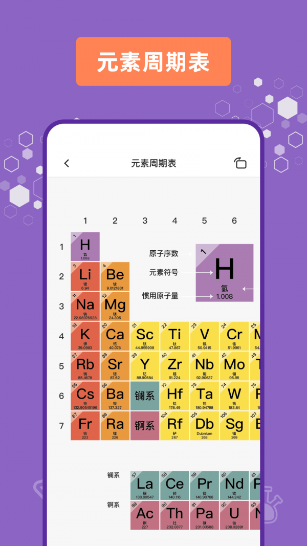 烧杯实验室手机版