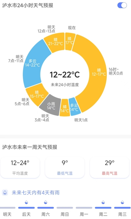 千问天气精简版