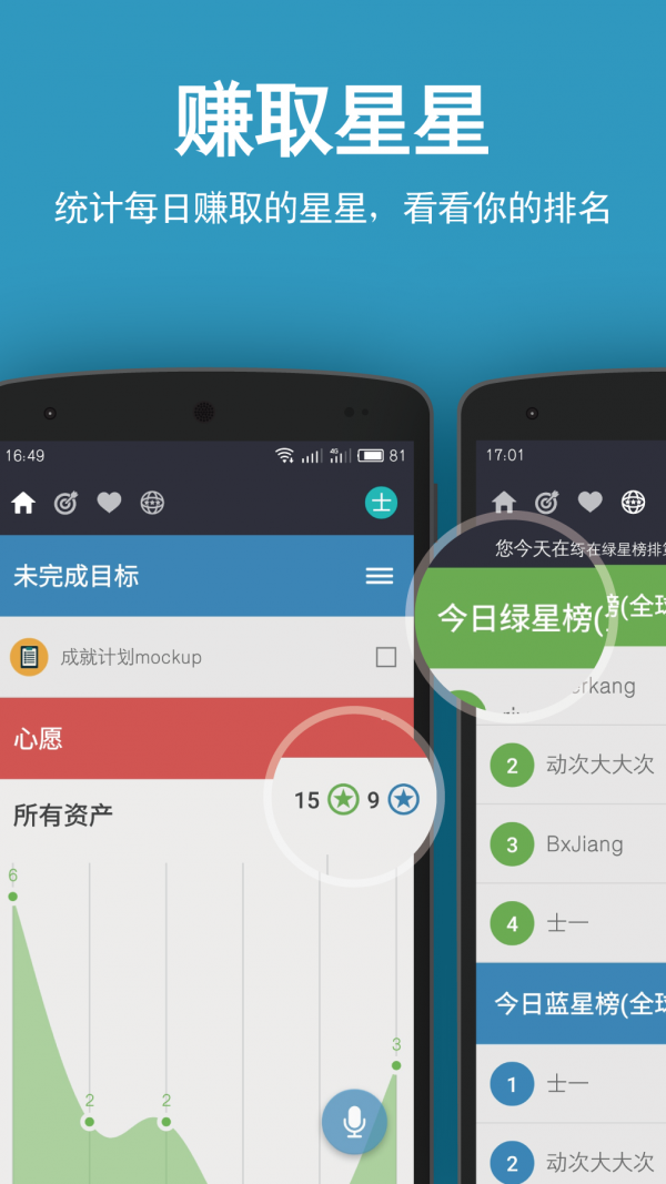 成就计划app