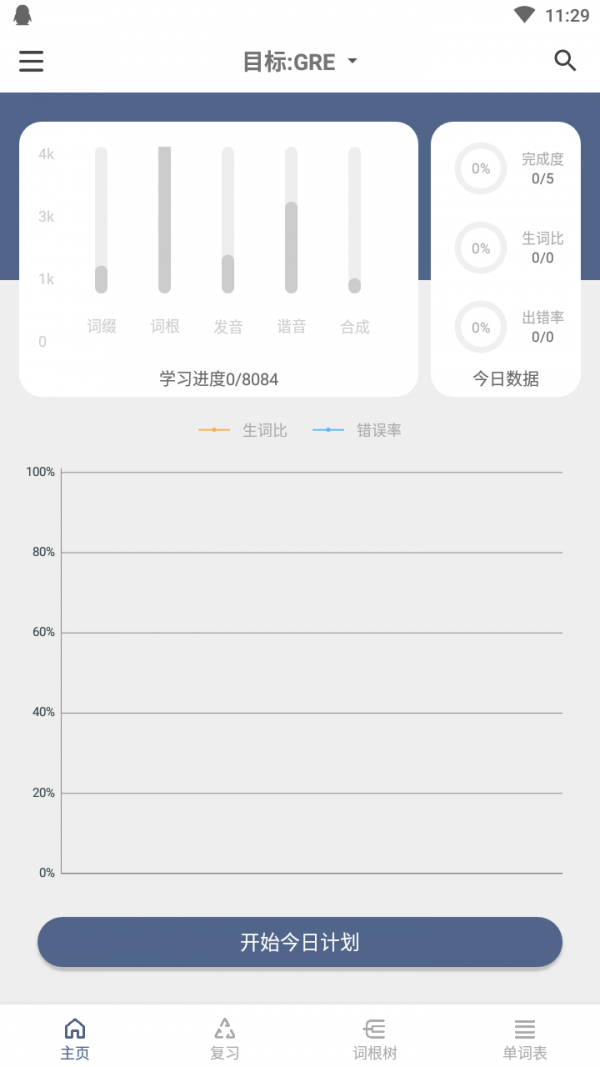 树思维背单词最新