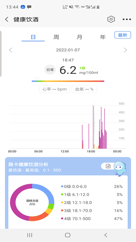 路卡健康移动版