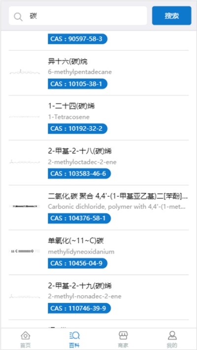 化学加精简版