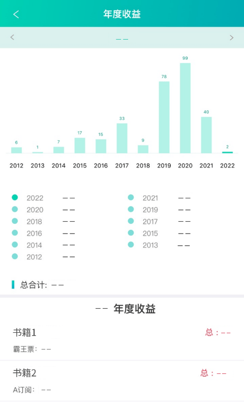 晋江写作助手app游戏