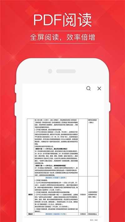 PDF阅读器编辑转换app