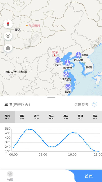 海上通海洋天气预报appapp