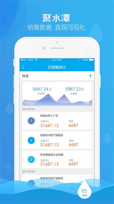 erp聚水潭app(juserp)移动版