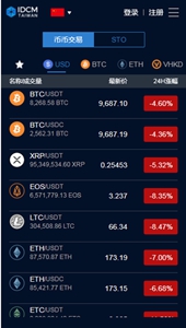 IDCM交易所国内版正版