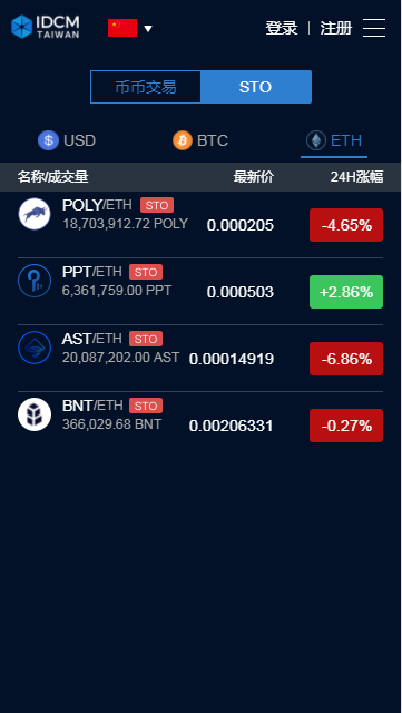 idcm交易所官方下载