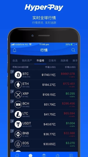 hyperpay钱包2023最新版本