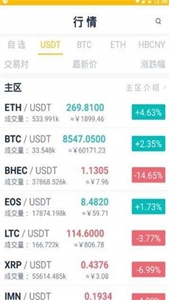 usdt wallet钱包互通版