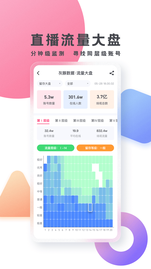 灰豚数据苹果版官网版app