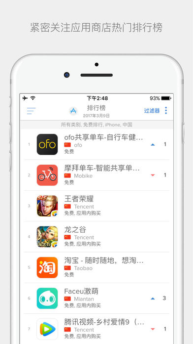 App Annie中文版