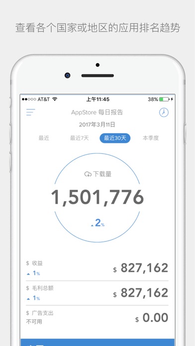 App Annie中文版