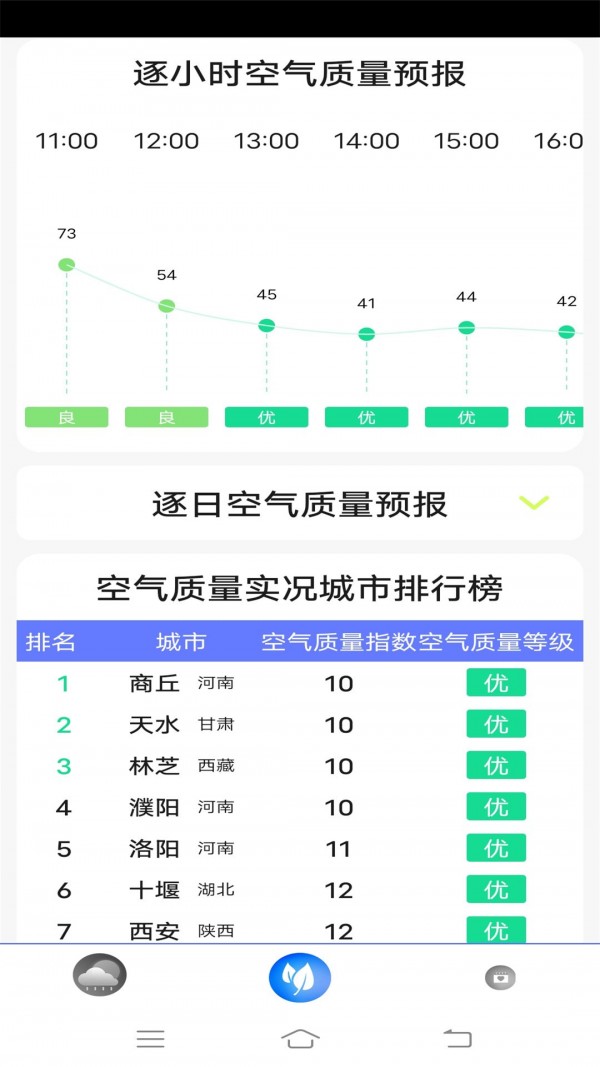 指尖实况天气官方