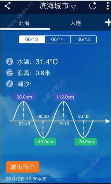 海洋预报台app精简版