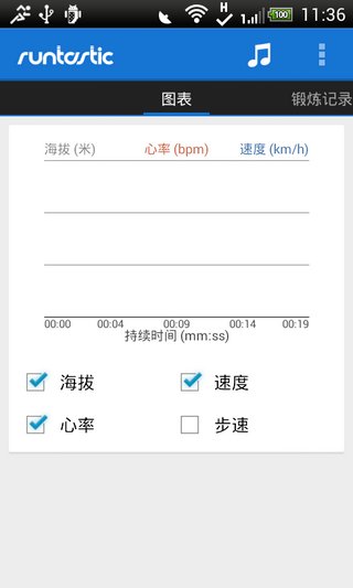 专业跑步记录器汉化版 Runtastic PRO官服