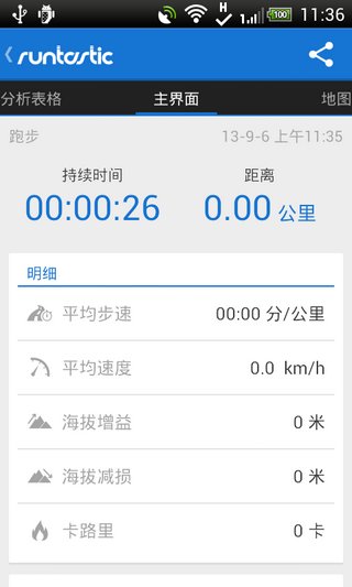 专业跑步记录器汉化版 Runtastic PRO官服