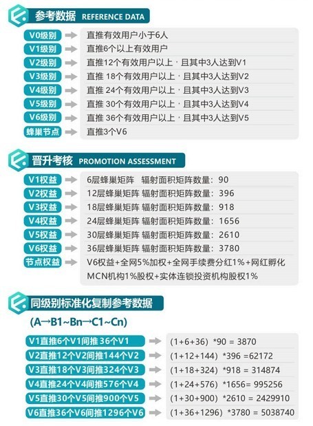 FCC流量圈最新版本