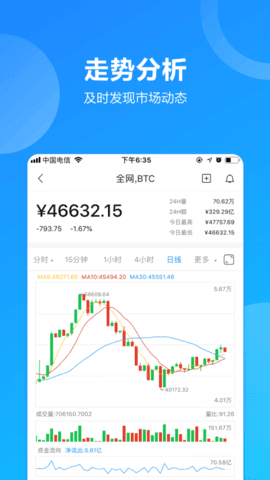 ETH手机挖矿最新app