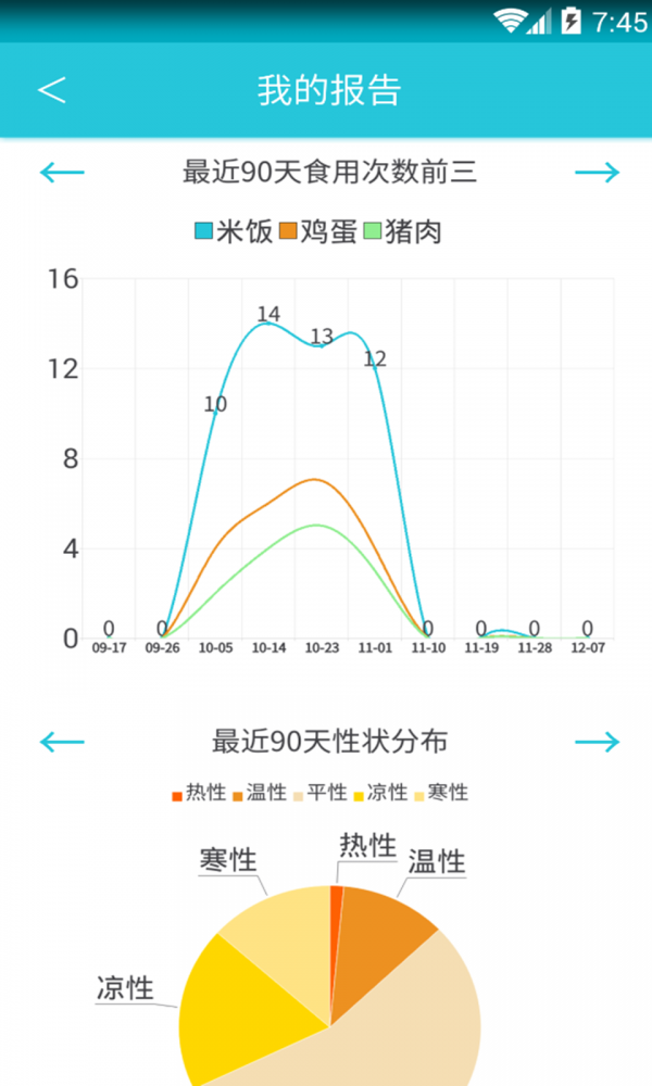 DShare手游