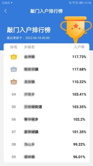 敲门入户app