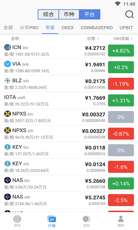 鑫源比特币圈互通版