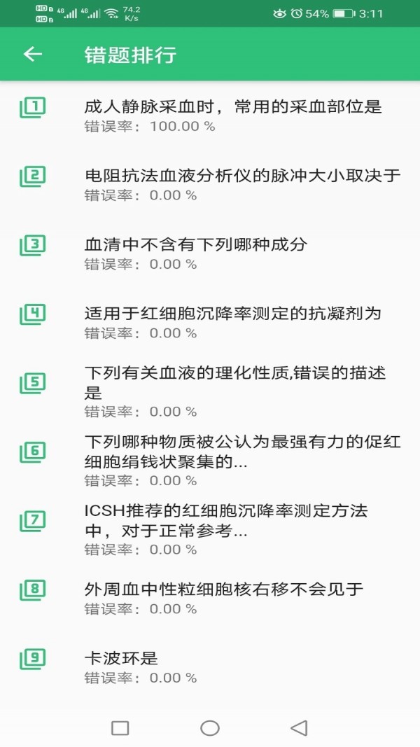 临床医学检验技术师丰题库正版