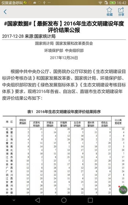 贵州统计发布中文版